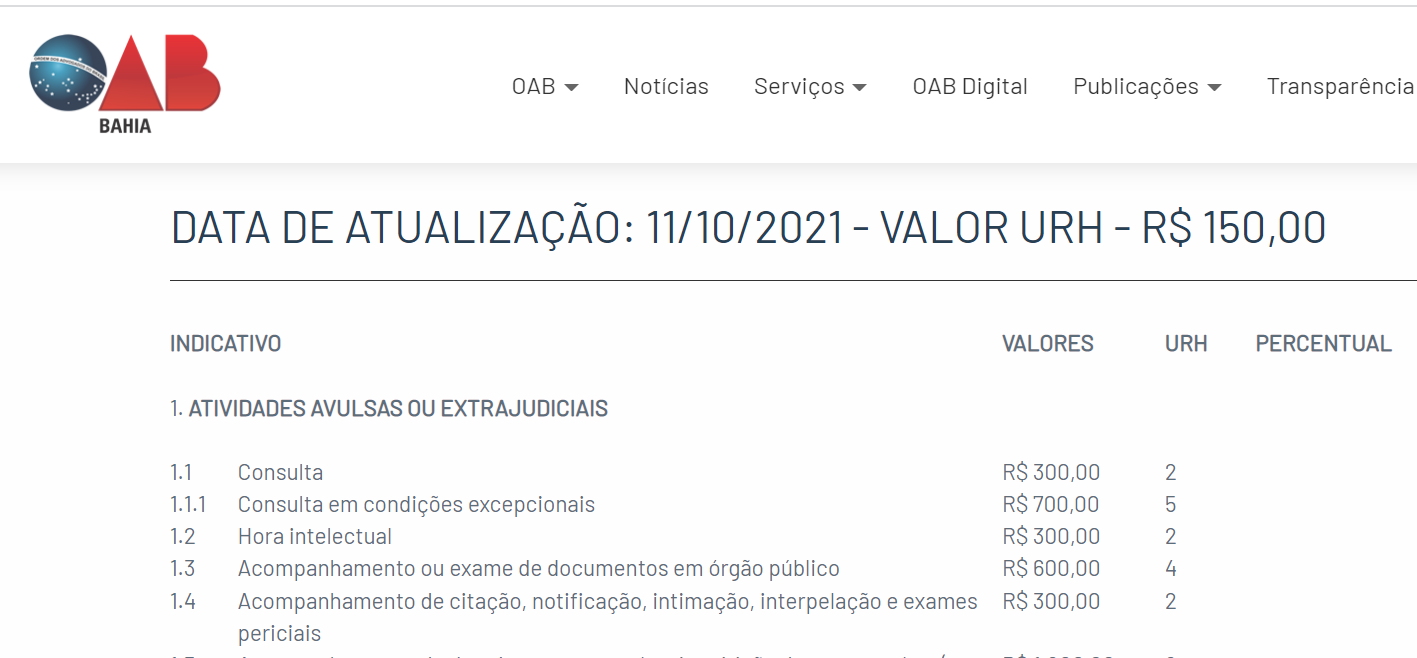 Tabela da OAB - Consulta jurídica